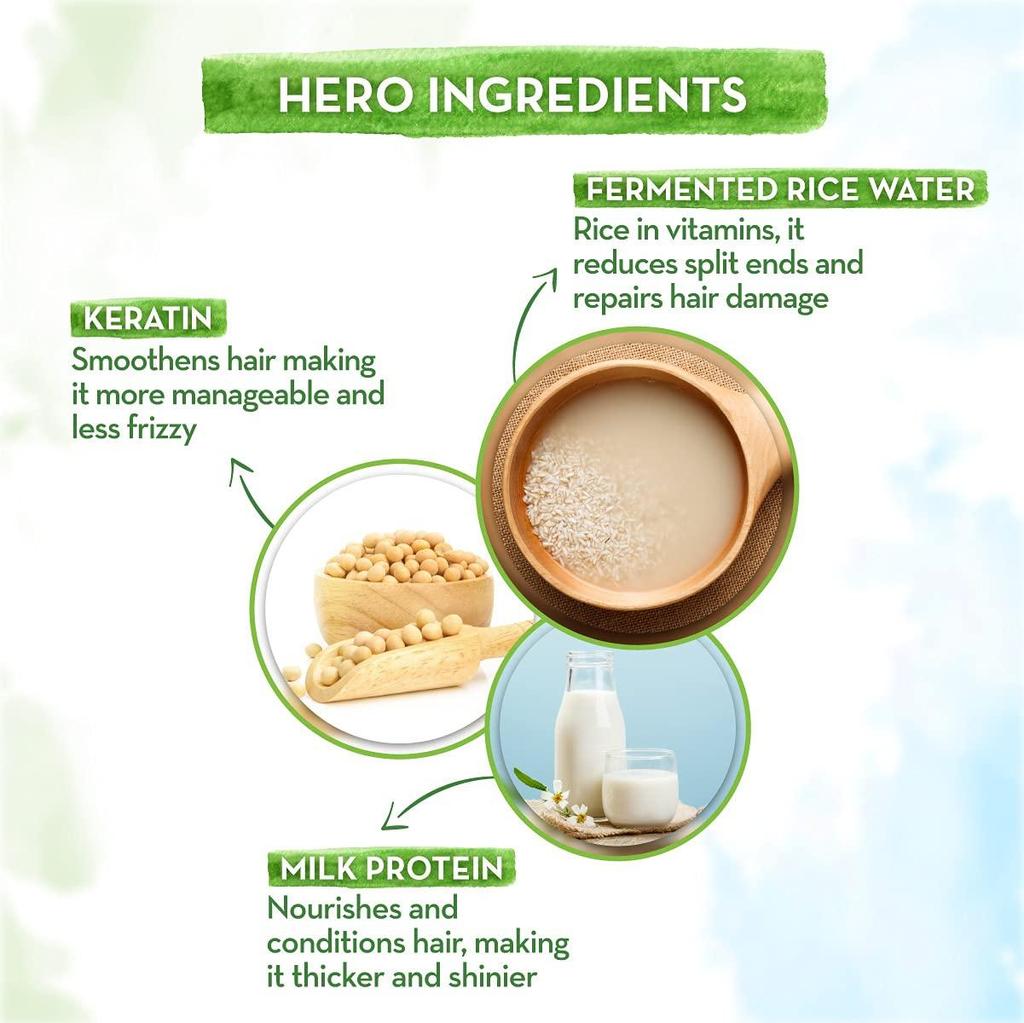 Mamaearth Rice Water Hair Mask with Rice Water & Keratin For Smoothening Hair & Damage Repair – 200 G