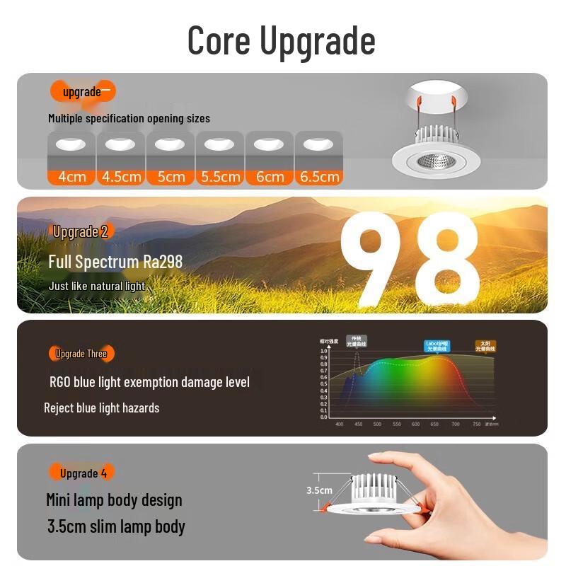 Светодиодный прожектор UOSU 7 Вт с чипом PURE