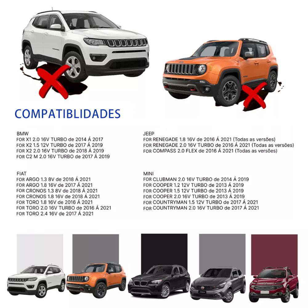 Комплект радиатора Renegade Toro Argo для BMW Mini Jeep Fiat Complete