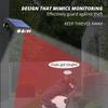Солнечный свет, уличный датчик движения, сад, двор, водонепроницаемый садовый вращающийся светодиодный солнечный светильник, прожекторы
