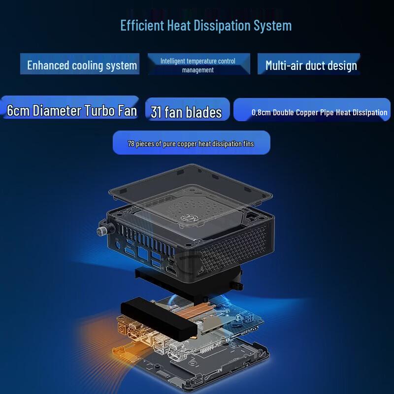 Asus Мини-ПК NUC15 Pro (Китайская версия)