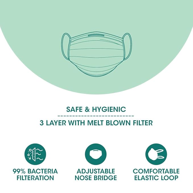 Romsons Пластиковая Одноразовая 3-слойная Маска с Эластичными Ушными Петлями (Синий, Упаковка 50 штук, Без клапана) для Унисекс.