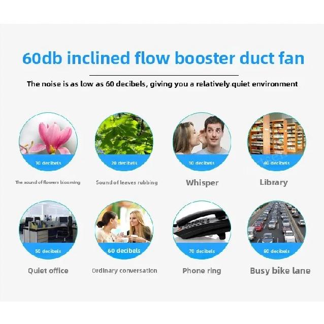3/4/5/6/8inch Exhaust Pipe Fan Ventilation Fan Pipe Fan Inline Duct Fan Ventilation Exhaust Blower Fans Quiet For Ducting