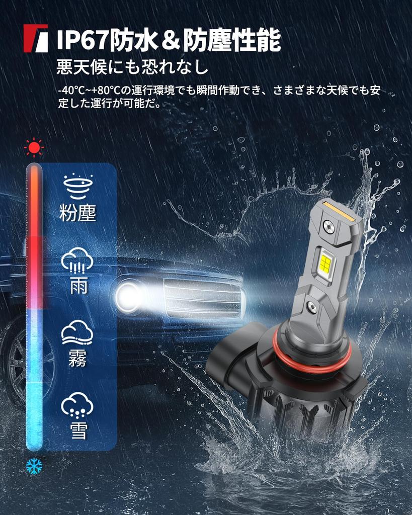 Torchbeam Светодиодная лампа Hb4, 30 000 люмен, 6500K белый, взрывной свет, Pon, совместима с автомобилем