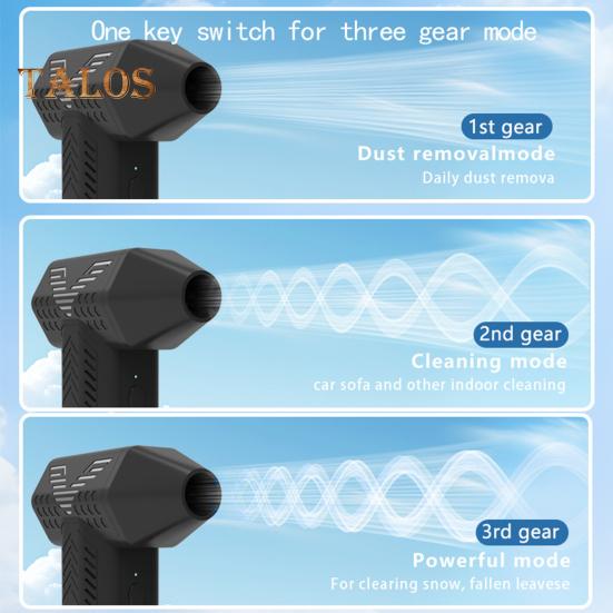 Электрический вентилятор с высокой скоростью, 3 передачи, регулируемый, с низким уровнем шума, компактный, портативный, широко используемый, сверхмощный, турбовентилятор, пылеудаляющий