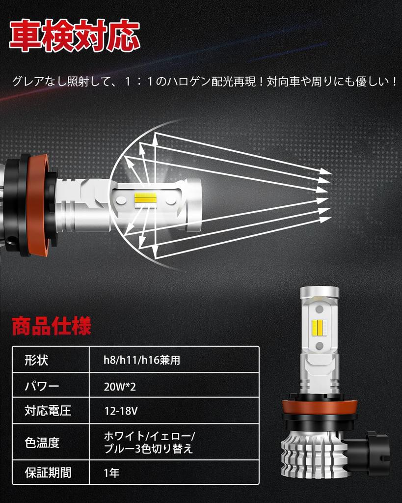 Super Bright LED Fog SILIVN H8 LED Fog H11 LED Fog Super Waterproof and H16 LED Fog Adjustable Vehicle Inspection Pack of 2 [2025 Lights] Lights,