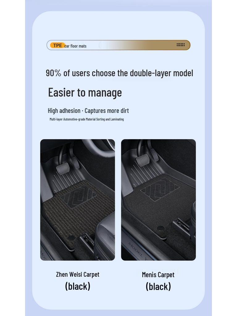 Tesla Model 3/Y Refresh Edition TPE All-Weather Front & Rear Cargo Mats.
