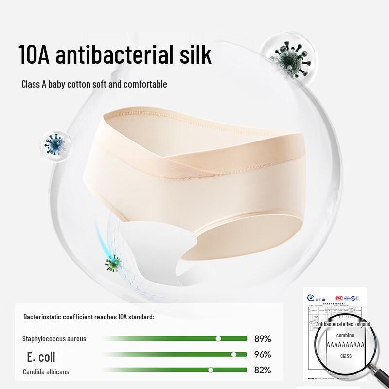 Urban Beauty Maternity Low-Waist Cotton Underwear