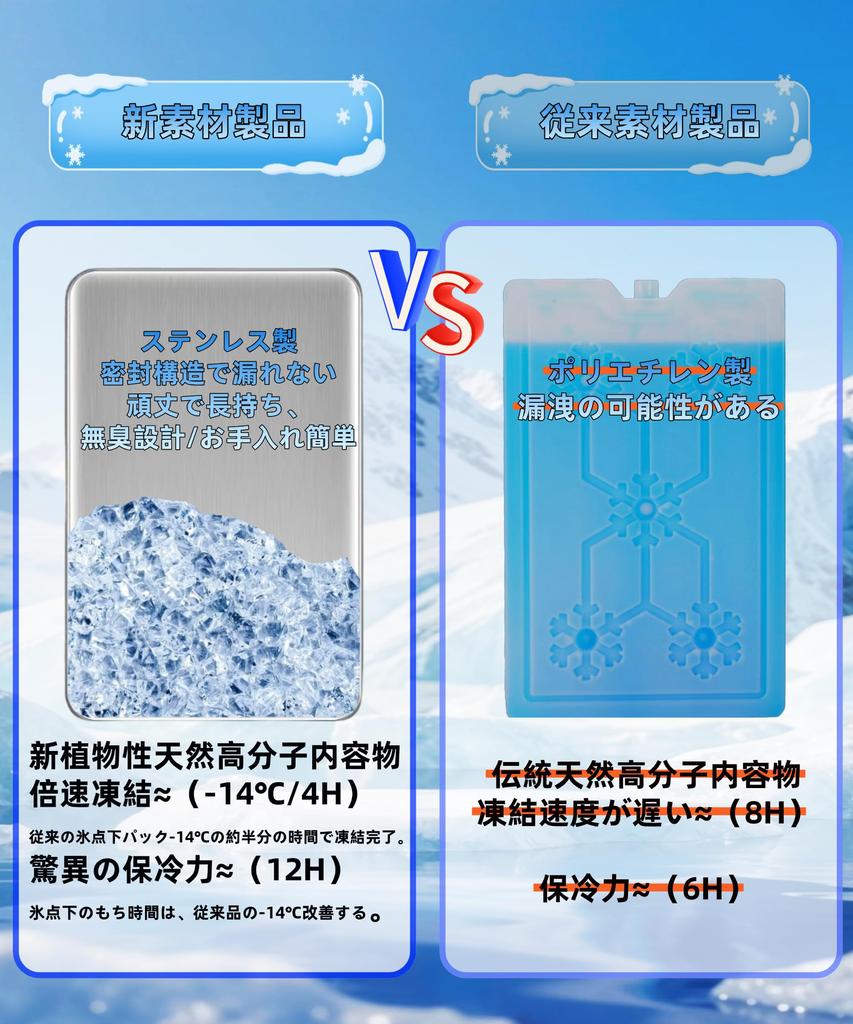 CHFNJJ Пакеты со льдом из нержавеющей стали для невероятного холода, Лучшие охлаждающие аварийные холодильники, Двойная быстрая заморозка, Длительная мощность, Удержание, Припасы,