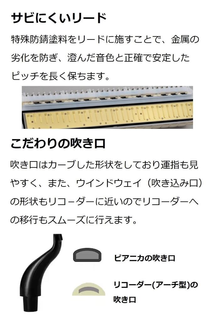 YAMAHA PIANICA Клавиатурная губная гармошка 32 клавиши Синяя Поставляется с пластиковым жестким футляром того же цвета, разработанным для удобства использования детьми Синяя P-32E 1)