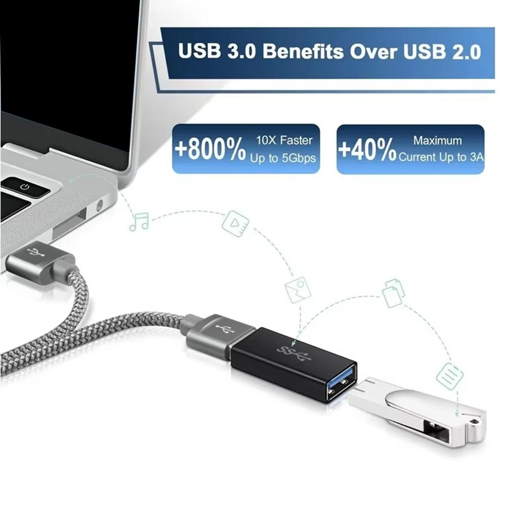 USB 3.1 на Type-C Адаптер Поддерживает Передачу Данных 10 Гбит/с и Зарядку для Смартфонов, Планшетов и Других Устройств