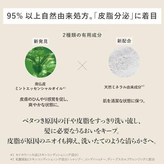 LOCCITANE Чистая Свежесть Набор с Рефиллами (Набор Шампунь и Кондиционер) 500 мл x 2 Уход за кожей головы