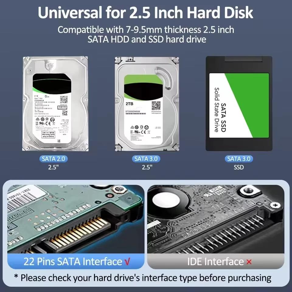 Xiaomi USB 3.0/USB3.1 Корпус для HDD 2,5 дюйма SATA SSD Внешний корпус для жесткого диска со скоростью передачи 5 Гбит/с Коробка для жесткого диска без инструментов