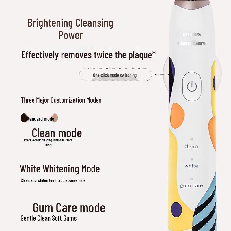 Philips HX2452 Lydie Bossuet-Dior Designer Sonic Electric Toothbrush