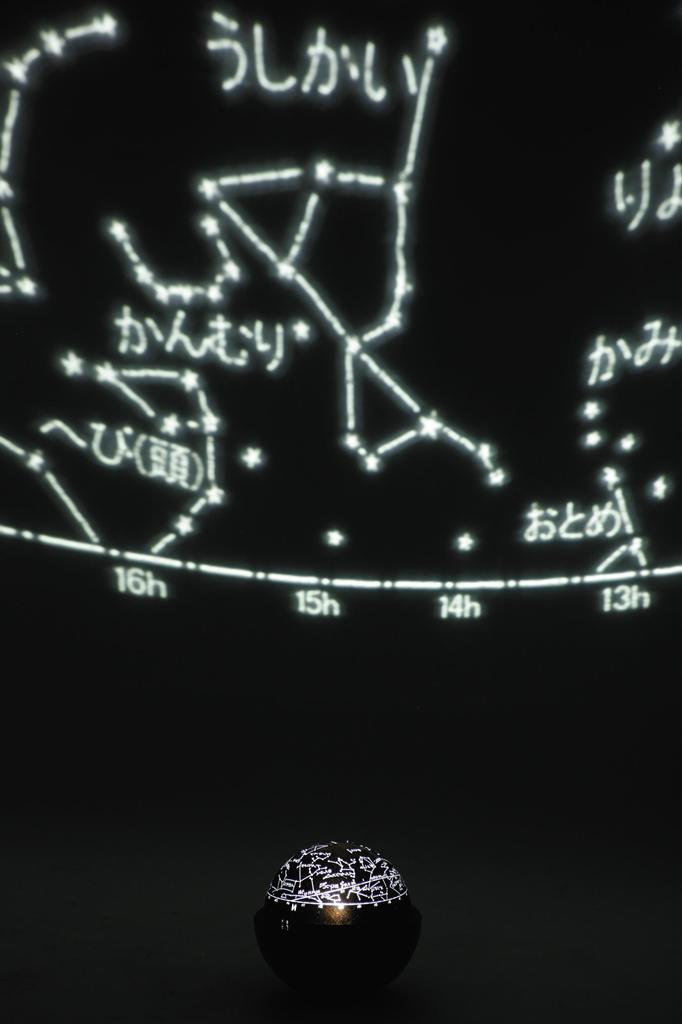 KENKO Планетарий Star Satellite Белый фиксированный 470985