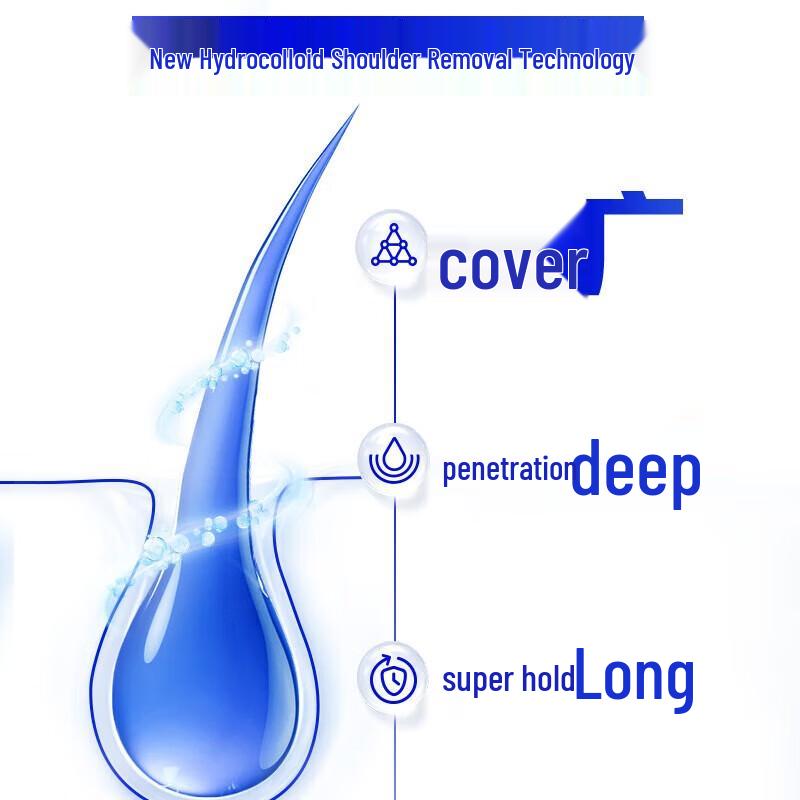 Шампунь против перхоти Head & Shoulders Itch Care