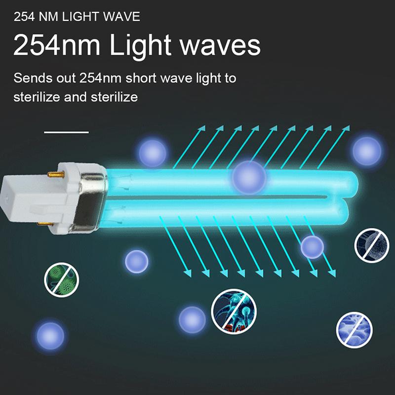 1 шт. УФ-лампы для аквариума, пруда, ультрафиолетовая лампа-стерилизатор, трубка для G23 5 Вт 7 Вт 9 Вт 11 Вт 13 Вт UVC H-образная трубка