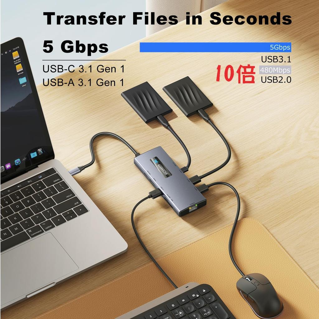 Hub 10in1 LUONOACN HDMI 4K60Hz USB 5Gbps Data Transfer Port Expansion PD Charging Compatible 1Gbps Ethernet Port with Micro Card Reader Type C Hub