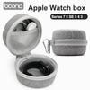 Packing Apple Watch Data Cable Storage Protection Dustproof EVA Hard Shell Shockproof and Compressive Box