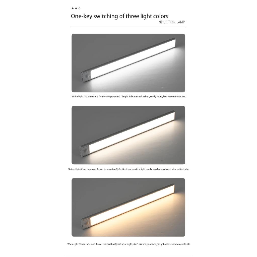LED Night Light Motion Sensor Light Wireless USB led Cabinet Night Wardrobe Lamp For Kitchen Cabinet Bedroom Wardrobe Sensor LED