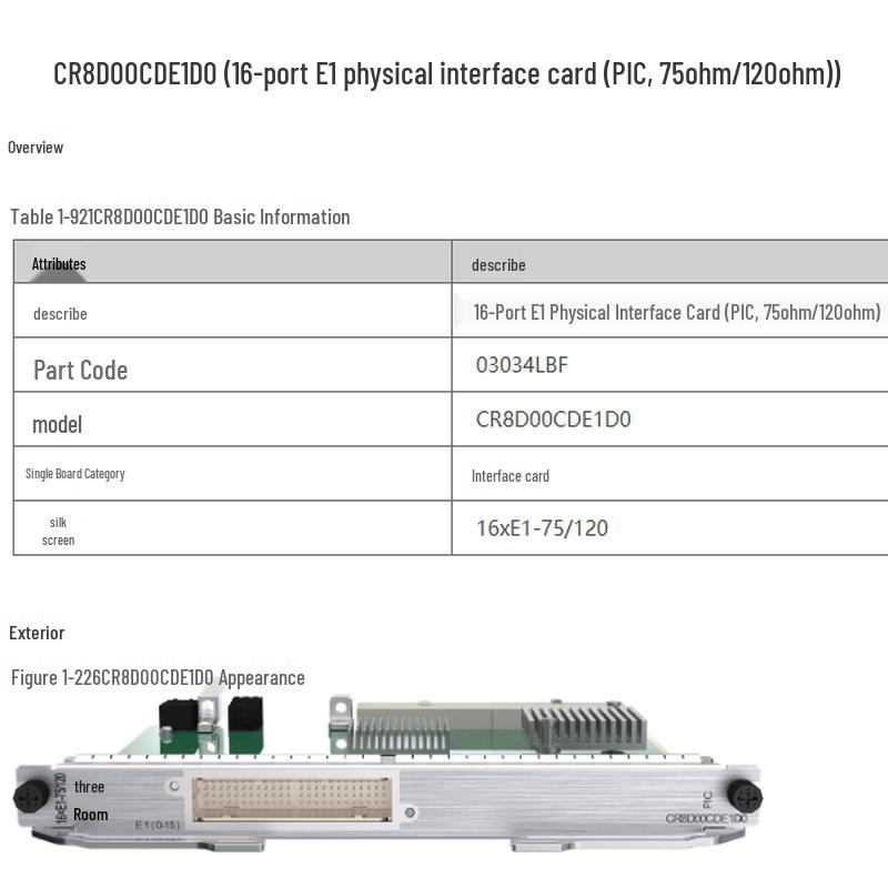 Huawei CR8D00CDE1D0 16-Port E1 Physical Interface Card