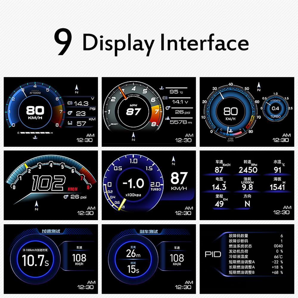 OBD2+GPS Smart Gauge Time Speedometer Car Head Up Display Digital Odometer Multiple Alarm Functions Fault Diagnosis Clearing Tur