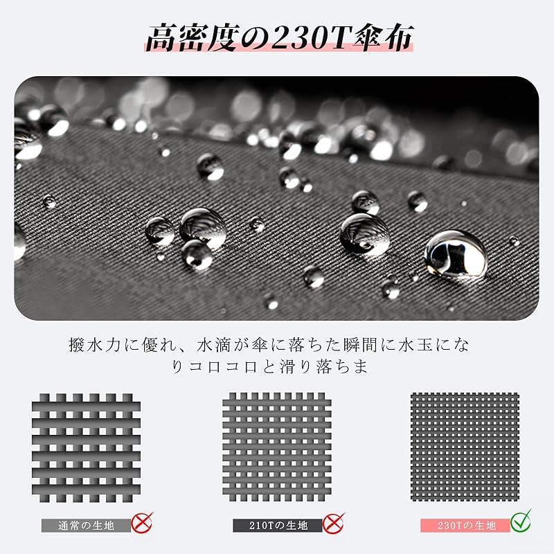 Зонт Zruier мужской женский длинный зонт [ультралегкий, подходит для сильного дождя и тайфунов] супер водоотталкивающий Ветростойкость 230T высокая