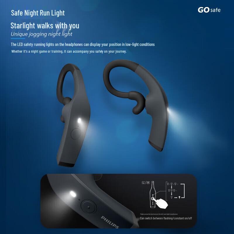 Спортивная Bluetooth-гарнитура Philips TAA8606 с костной проводимостью