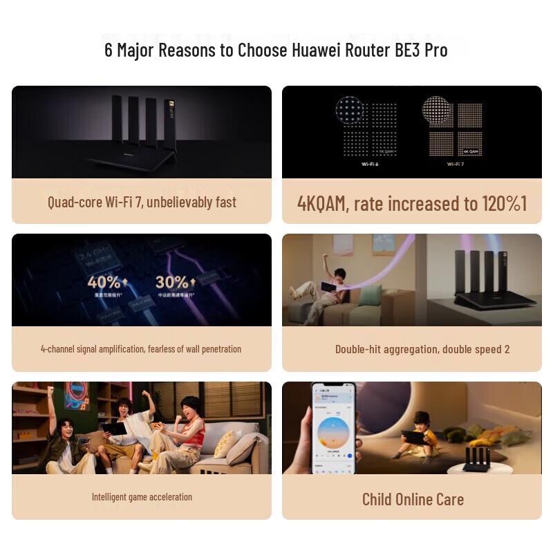 Huawei Беспроводной маршрутизатор Wi-Fi 7 (Китайская версия)