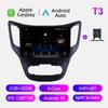 Car Radio Android Auto Carplay For Changan CS35 2013 - 2017 Multimedia Player Head Unit Stereo GPS Navigation BT WIFI 2+32GB