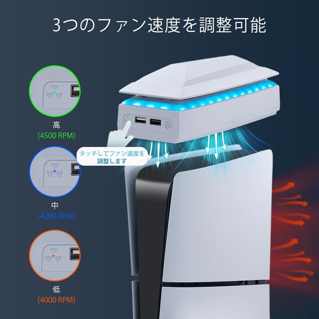 Mcbazel Новый верхний охлаждающий вентилятор PS5 Slim Верхний охлаждающий вентилятор Нестандартный дизайн Защита от пыли RGB-подсветка Несовместим с PS5 Pro Белый Антитермический -