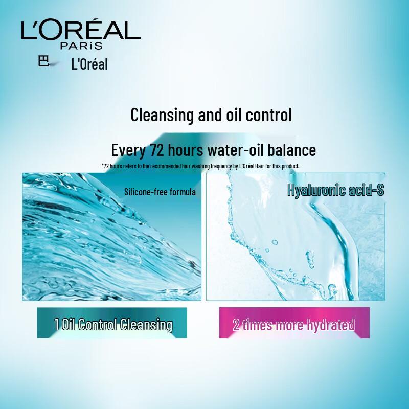 L'Oréal Hyaluronic Acid Shampoo & SPF50 Sunscreen Gift Set