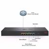 H3C MER3220 Dual WAN Gigabit Enterprise Router (CN version)