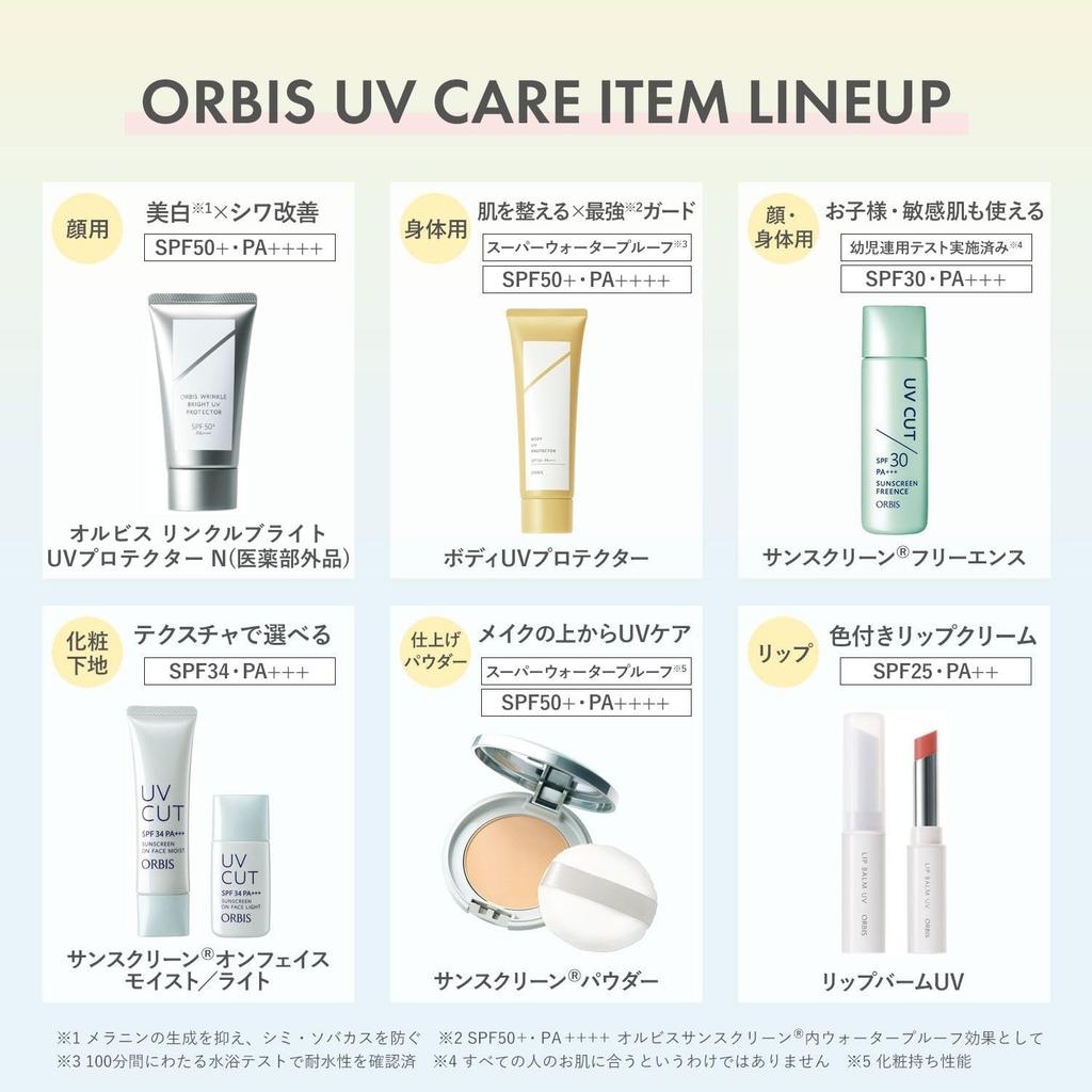 ORBIS Body UV Protector 80g 80 grams SPF50+ PA++++ All-over sunscreen (x 1)