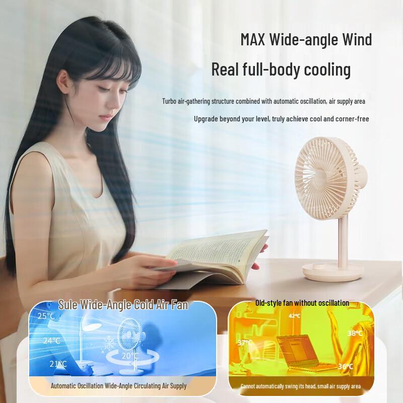 Sunle F21 USB Portable Desktop Oscillating Fan