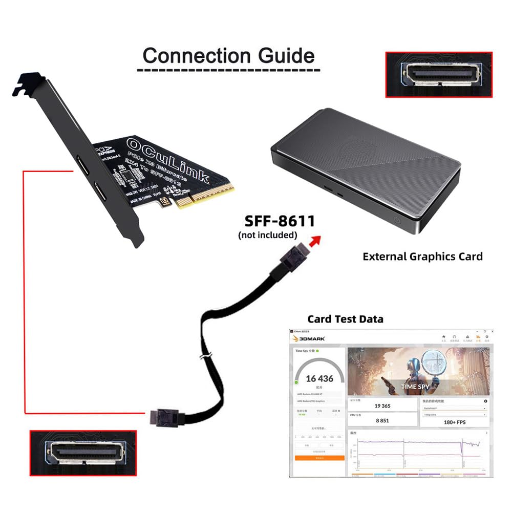 Cablecc 2-Port PCIe 4.0 X8 to Oculink Adapter, SFF-8611/8612 to PCI Express Expansion Card Adapter with 8cm/12cm Slot Bracket