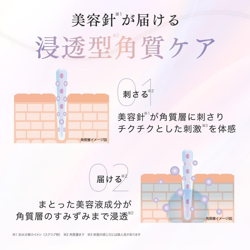 Фракционная CC Манделевая Сыворотка-пилинг с иглами, 10% Манделевая кислота, 5% Ниацинамид, Сужающая поры, Игольчатый шот, 20 мл