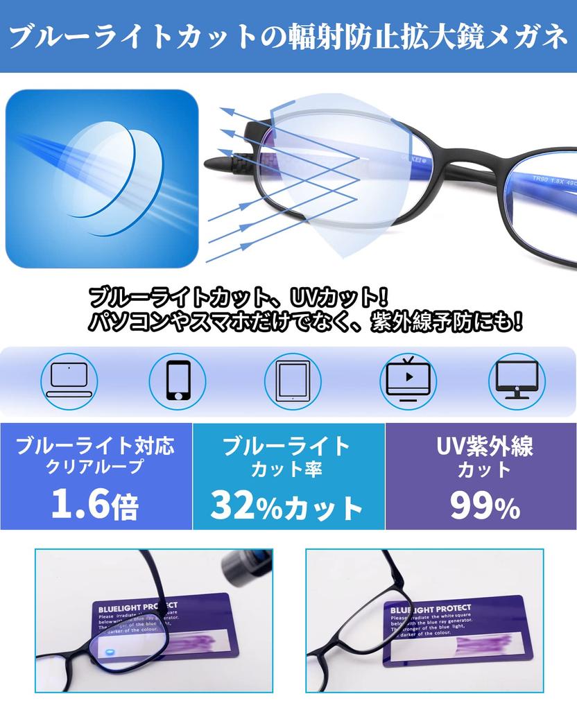 GOKEI Magnifying Glass Glasses Type Ultra Lightweight Blue Light Cutting Magnifying Loupe Glasses Type Magnifying Loupe Type Seeing For For Detailed