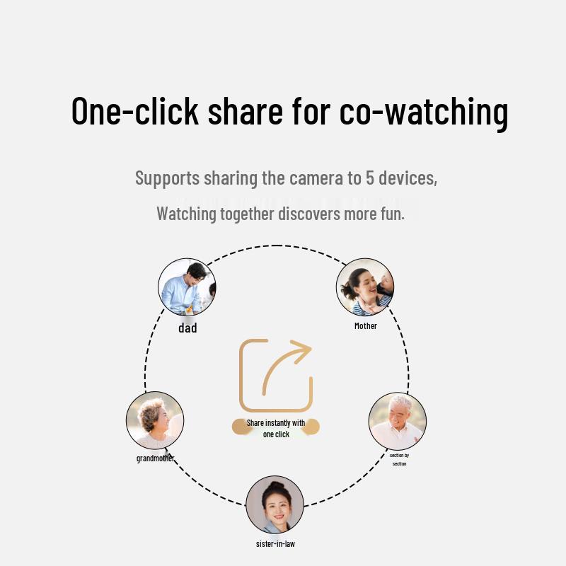 Konka 8MP Outdoor Dual-Lens WiFi Security Camera CN plug (adapter included)