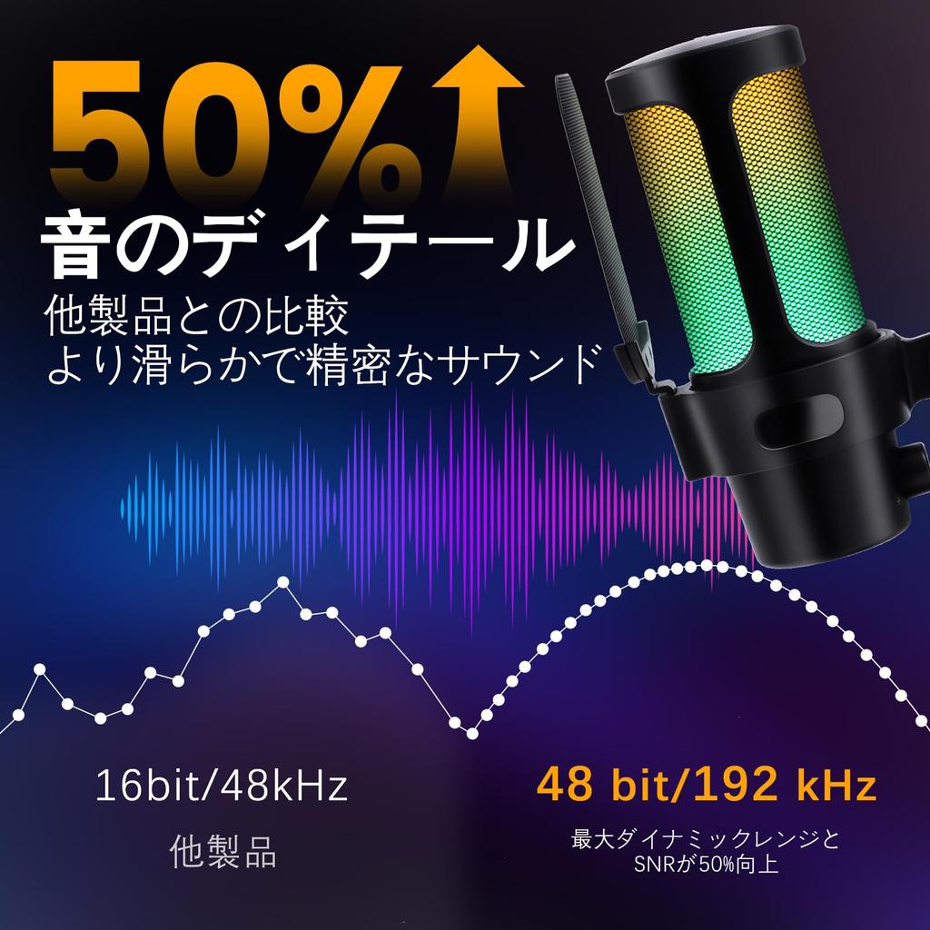 USB Конденсаторный Игровой Микрофон для ПК с RGB-подсветкой, Сенсорным Отключением Звука, Шумоподавлением, Однонаправленным Звукоснимателем, Записью, Поп-фильтром и Микрофоном