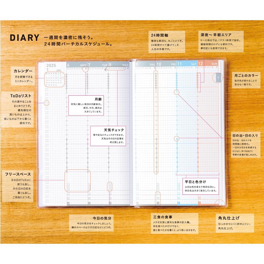 KOKUYO Jibun Notebook First Kit Notebook 2025 Monthly Weekly A5 Slim White начинается в ноябре 2024 Ni-JF1W-25