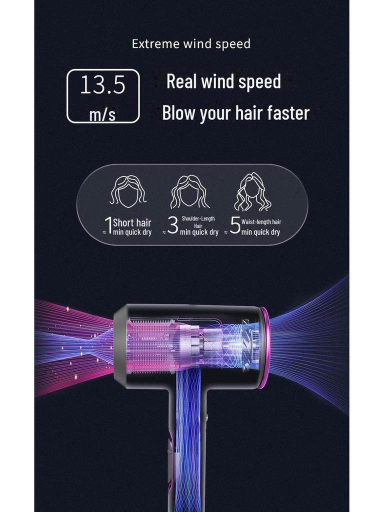 Dual-Mode High-Power Negative Ion Hair Dryer for Home, Dorm, and Salon Use