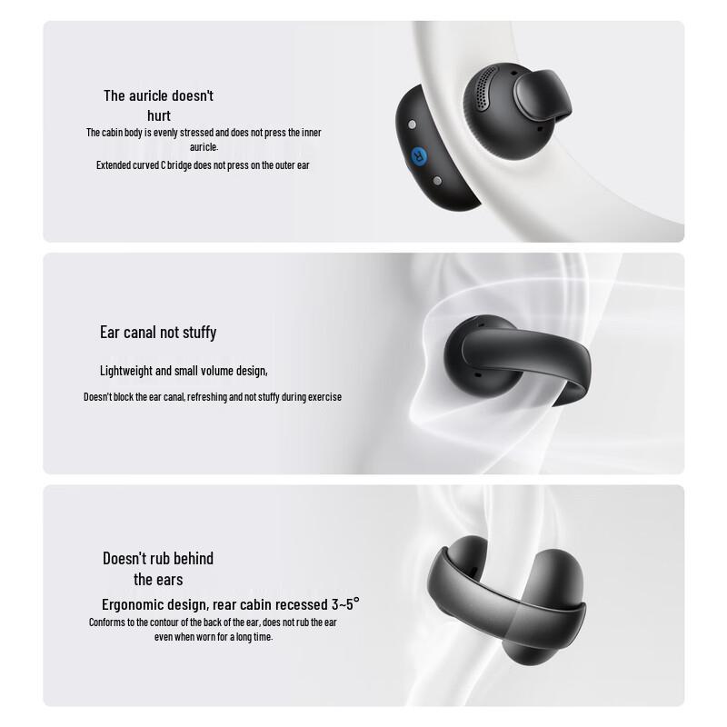 Спортивные наушники-клипсы Soundcore A3388 с открытым дизайном