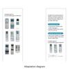 Universal Air Conditioner Remote Control for Daikin ARC423A1 ARC423A2 ARC433A1 ARC433A21 ARC433A21 Air Conditioner