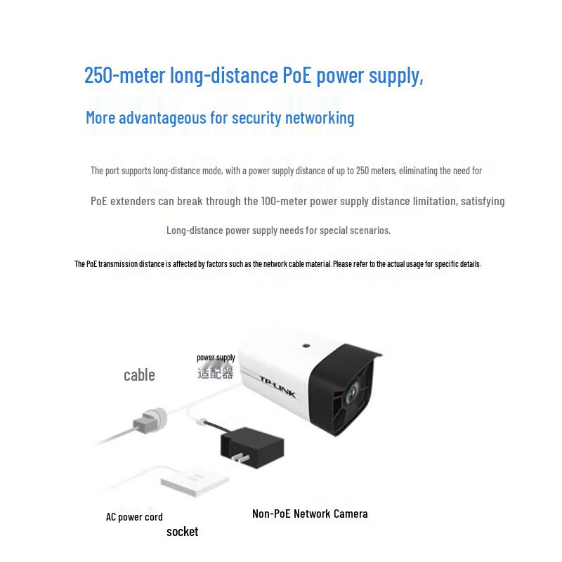 TP-LINK POE Network Video Recorder (NVR) CN plug (adapter included)