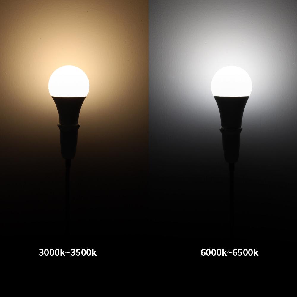 3W Lampadine LED E27 Лампадина Risparmio Energyo Luce bianca 6000-6500K