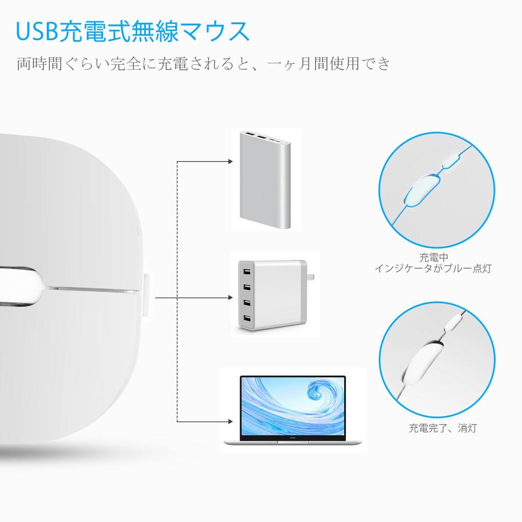 Мышь Bluetooth Перезаряжаемая Беспроводная Мышь Тонкая Беспроводная Мышь Тихий Режим 3DPI Оптическая Высокая Точность Портативная Совместимая с 2.4 ГГц