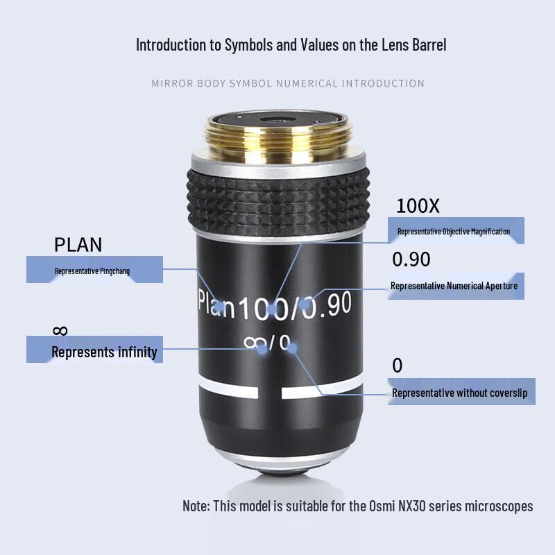 AOSVI Metallographic Microscope 100X Objective Lens