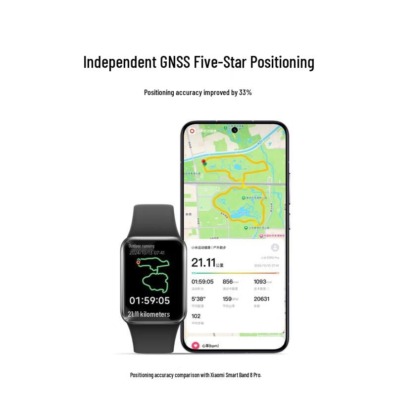 Xiaomi Smart Band 9 Pro