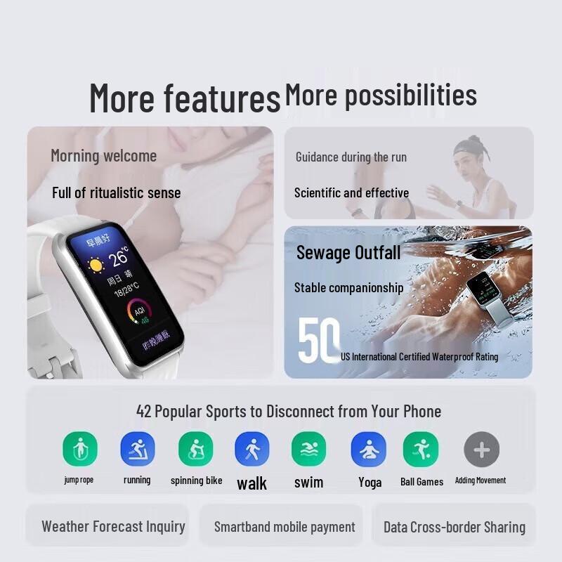 Keep B4 Smart Fitness Tracker with Heart Rate & Blood Oxygen Monitor (CN version)
